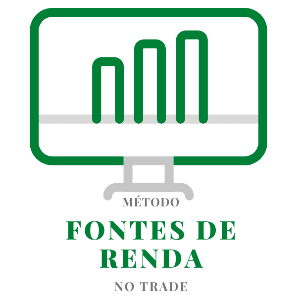 Método Fontes de Renda no Trade