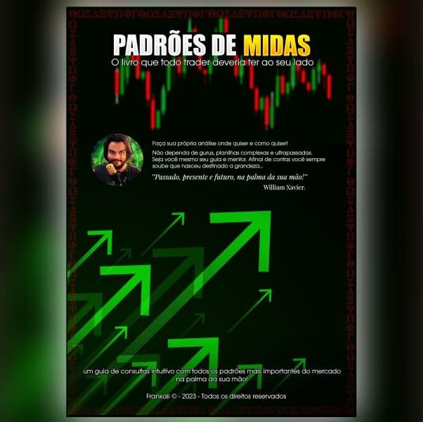 Padrões de Midas - 2023